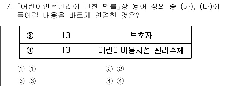 9급_지방직_공무원_안전관리론 2025년 7번 - 4번이 정답인 이유는 어린이 안전 관리에 있어 전문가의 역할이 중요하기 ... 에 관한 핵심 기출문제