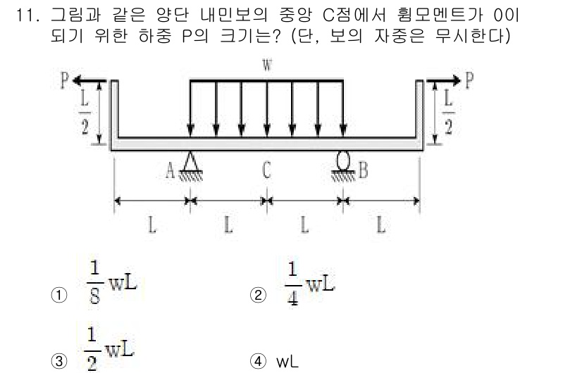 9급_지방직_공무원_응용역학개론 2024년 11번 - 주어진 구조물의 중심 C에서 하중 P로 인해 발생하는 휨모멘트는 형상과 ... 에 관한 핵심 기출문제