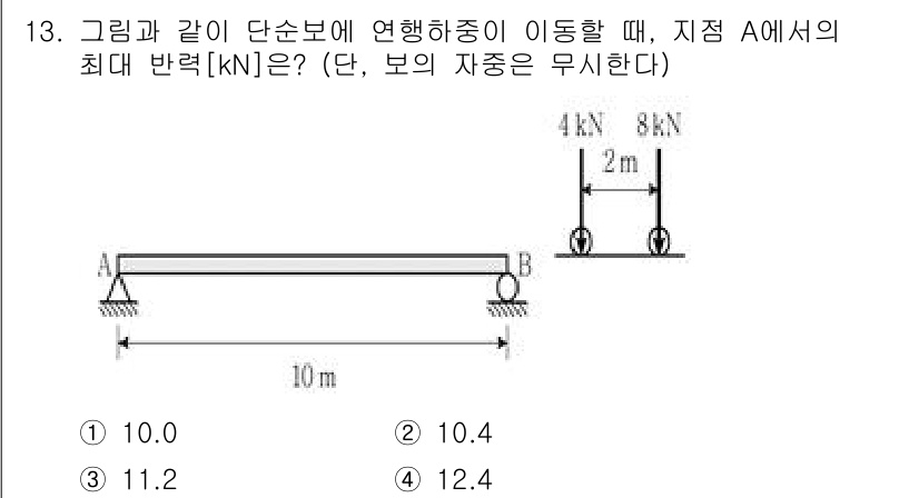 9급_지방직_공무원_응용역학개론 2024년 13번 - 주어진 문제에서 최대 반력은 지점 A와 B의 힘의 평형을 이용해 구할 수... 에 관한 핵심 기출문제