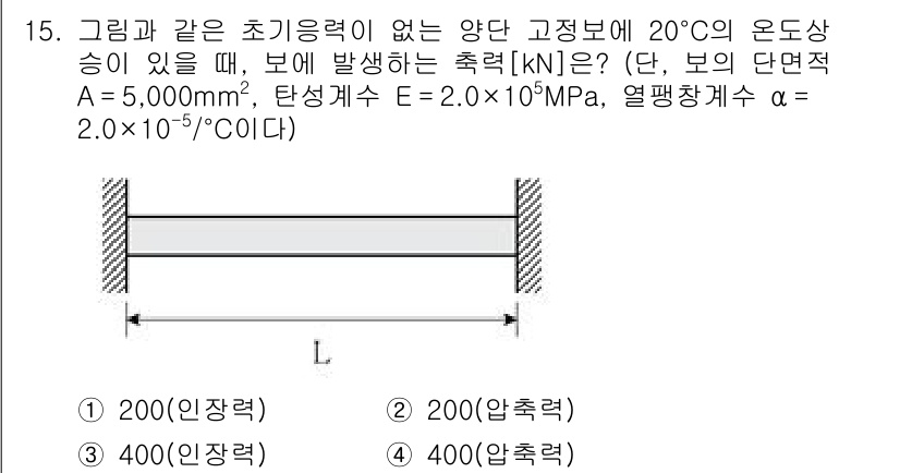 9급_지방직_공무원_응용역학개론 2024년 15번 - . 

응력은 물체의 단면적에 대한 힘의 비율로 계산됩니다. 주어진 조건... 에 관한 핵심 기출문제