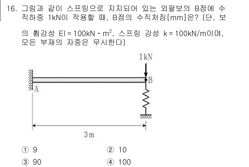 9급_지방직_공무원_응용역학개론 2024년 16번 - 이 문제에서 B점의 수직처짐을 구하기 위해서는 스프링의 강성과 하중을 고... 에 관한 핵심 기출문제