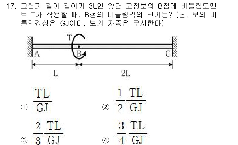 9급_지방직_공무원_응용역학개론 2024년 17번 - 주어진 문제에서 B점에 작용하는 비틀림모멘트 T는 GJ의 성질을 고려하여... 에 관한 핵심 기출문제