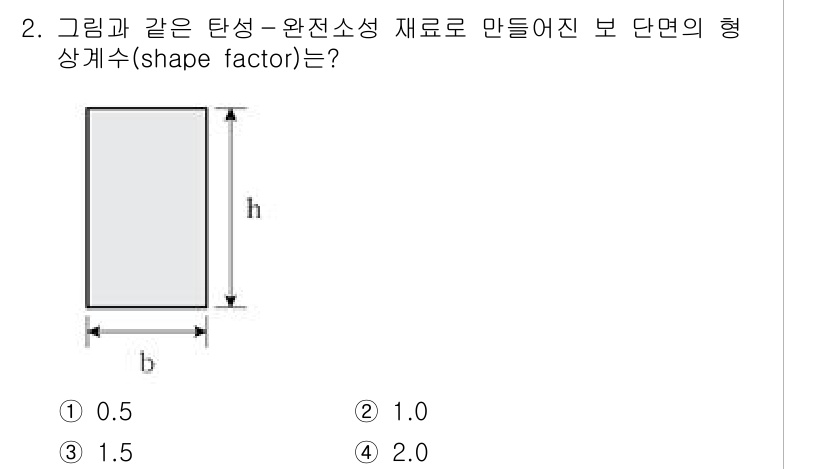 9급_지방직_공무원_응용역학개론 2024년 2번 - 주어진 보의 형상비는 폭(b)과 높이(h)의 비율로 정의됩니다. 보의 형... 에 관한 핵심 기출문제