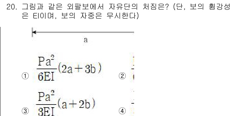 9급_지방직_공무원_응용역학개론 2024년 20번 - 이 문제는 외팔보의 자유단에서의 처짐을 구하는 것입니다. 외팔보의 자유단... 에 관한 핵심 기출문제