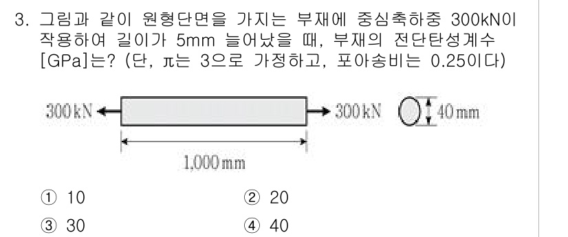9급_지방직_공무원_응용역학개론 2024년 3번 - 부재의 전단탄성계수는 전단응력과 전단변형률의 비로 정의되며, 주어진 하중... 에 관한 핵심 기출문제