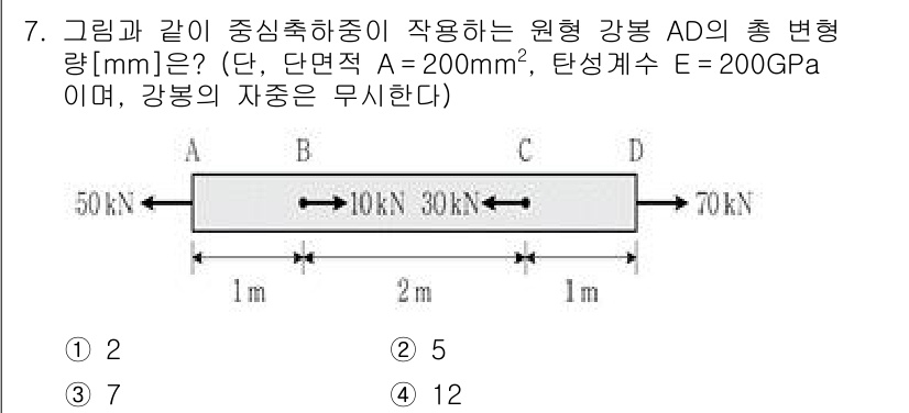 9급_지방직_공무원_응용역학개론 2024년 7번 - 주어진 문제에서 강체의 원형 단면적 A와 재료의 탄성계수 E를 이용해 응... 에 관한 핵심 기출문제