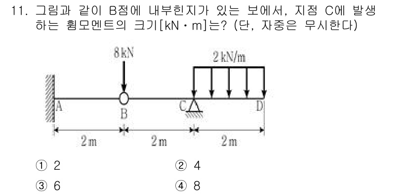 9급_지방직_공무원_응용역학개론 2025년 11번 - 해당 자격증의 핵심 개념을 묻는 객관식 문제