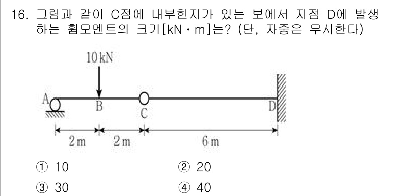9급_지방직_공무원_응용역학개론 2025년 16번 - C점에서 D점까지의 거리는 4m로, 두 힘의 합성모멘트를 고려해야 합니다... 에 관한 핵심 기출문제