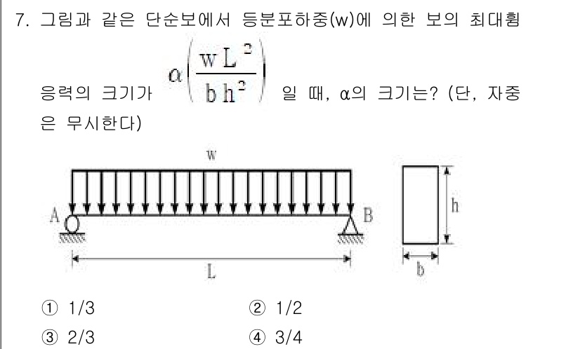 9급_지방직_공무원_응용역학개론 2025년 7번 - 주어진 보의 최대 굽힘 모멘트는 응력 조건과 관련이 있다. 단순 보에서의... 에 관한 핵심 기출문제