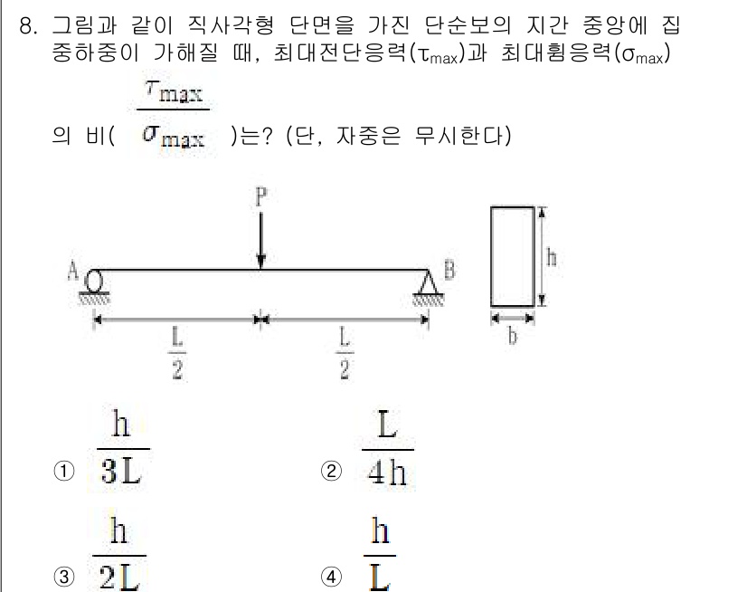 9급_지방직_공무원_응용역학개론 2025년 8번 - 주어진 문제에서는 중앙에 집중하중이 작용하는 고정 보의 최대 전단응력과 ... 에 관한 핵심 기출문제