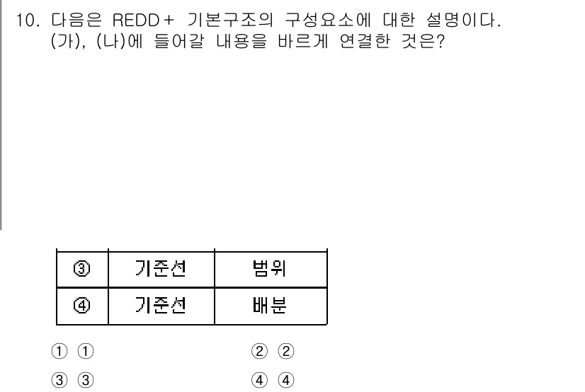 9급_지방직_공무원_임업경영 2025년 10번 - REDD+(Reducing Emissions from Deforestat... 에 관한 핵심 기출문제