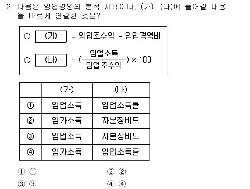 9급_지방직_공무원_임업경영 2025년 2번 - 해설: (가)는 임업조소수익과 임업경영비로 구성되어 있어, 임업소득의 비... 에 관한 핵심 기출문제