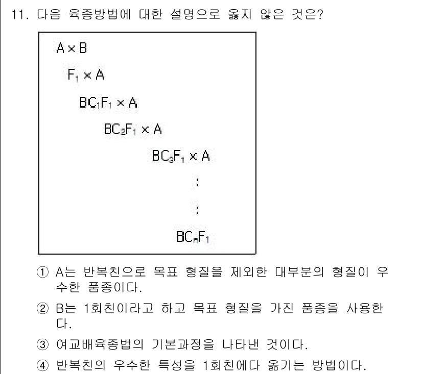 9급_지방직_공무원_재배학개론 2025년 11번 - 정답 4번은 박력법의 특성을 1회식에 대해 설명하고 있지 않기 때문에 옳... 에 관한 핵심 기출문제