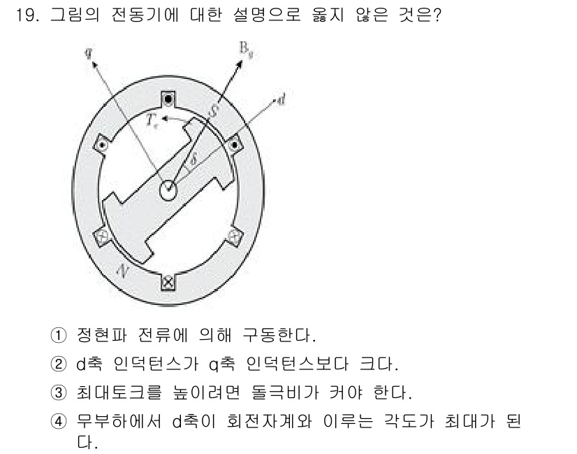 9급_지방직_공무원_전기기기 2024년 19번 - 전동기의 전원 공급 방식이나 내부 구조, 운영 방식 등에 대한 설명 중 ... 에 관한 핵심 기출문제