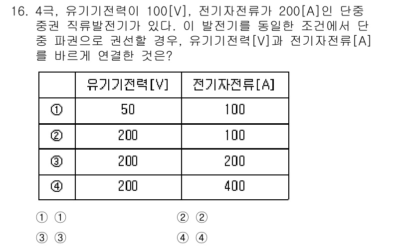 9급_지방직_공무원_전기기기 2025년 16번 - 전기기기 문제에서 유기기전력과 전기자전류는 서로 비례 관계에 있습니다. ... 에 관한 핵심 기출문제