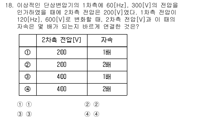 9급_지방직_공무원_전기기기 2025년 18번 - 문제에서 주어진 1차측 전압을 주파수에 따라 변환할 때, 두 2차측 전압... 에 관한 핵심 기출문제