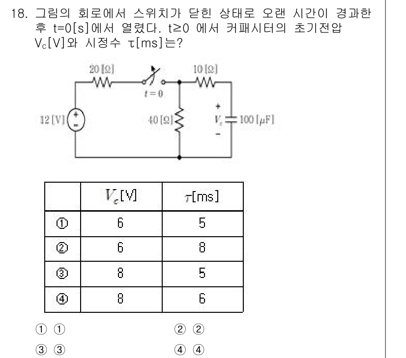 9급_지방직_공무원_전기이론 2024년 18번 - 문제에서 주어진 회로에서 커패시터의 초기 전압 \( V_C[0] \)는 ... 에 관한 핵심 기출문제