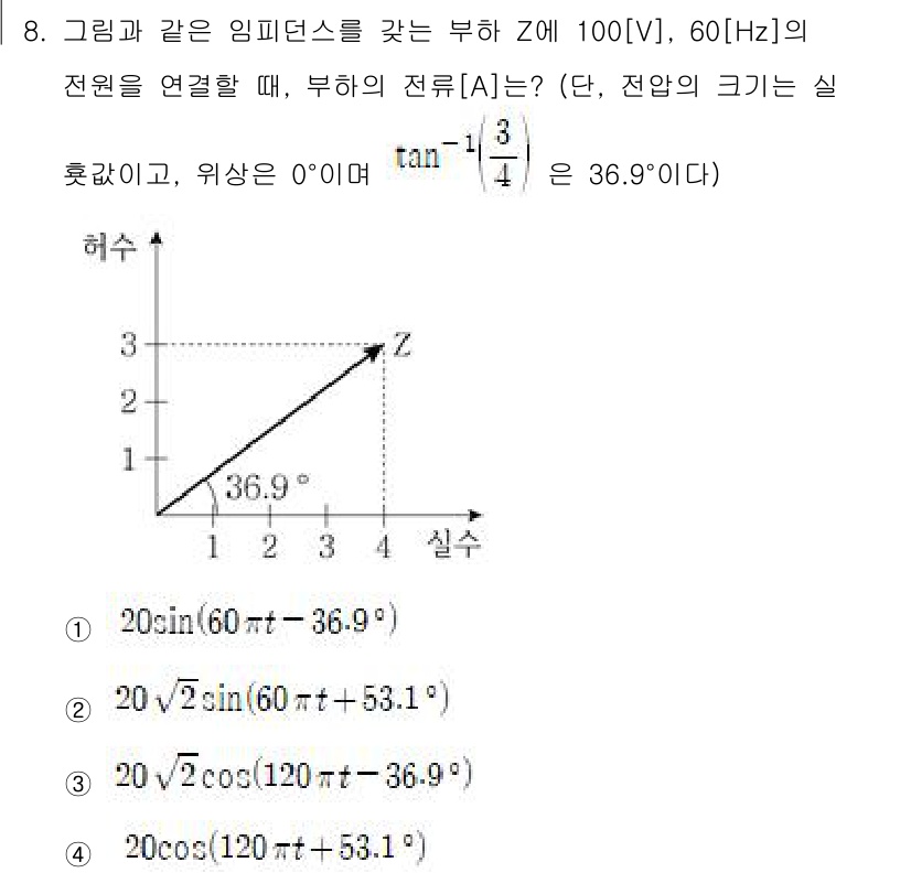 9급_지방직_공무원_전기이론 2024년 8번 - 부하의 전류 \( I \)는 임피던스 \( Z \)와 전압 \( V \)... 에 관한 핵심 기출문제