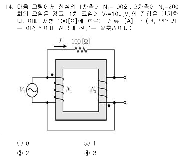 9급_지방직_공무원_전기이론 2025년 14번 - 문제의 회로에서 두 권선의 비율에 따라 전압의 변환이 이루어진다. 빈도수... 에 관한 핵심 기출문제