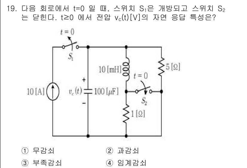 9급_지방직_공무원_전기이론 2025년 19번 - 주어진 회로에서 스위치 S₂가 닫히면 인덕터와 저항의 조합으로 인해 전류... 에 관한 핵심 기출문제