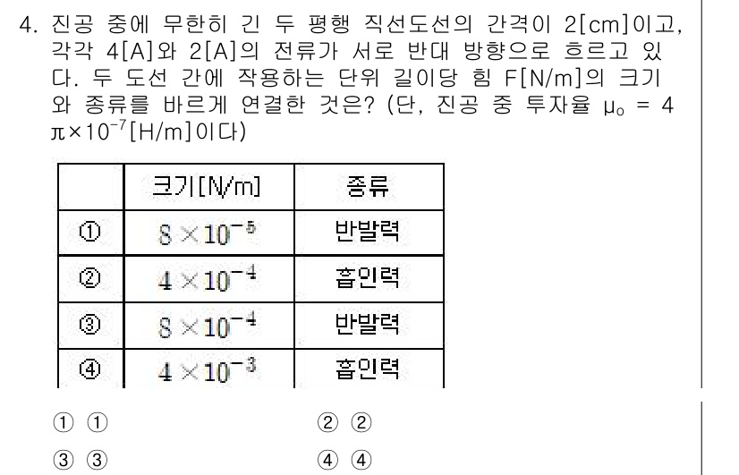 9급_지방직_공무원_전기이론 2025년 4번 - 문제에서 주어진 복사기 두 전류가 서로 반대 방향으로 흐르고 있으며, 두... 에 관한 핵심 기출문제
