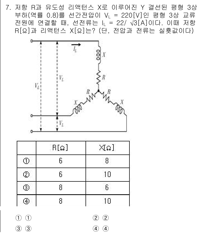 9급_지방직_공무원_전기이론 2025년 7번 - 주어진 회로에서 전압 \(V_L\)과 전류 \(I_L\)을 주어진 값으로... 에 관한 핵심 기출문제