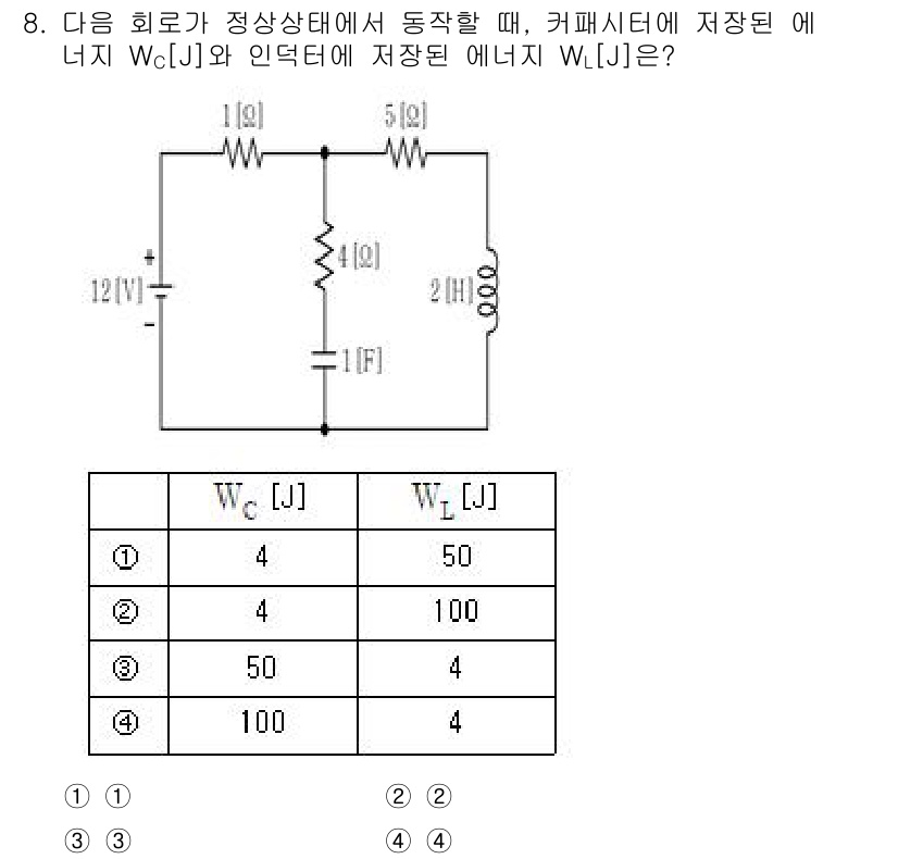 9급_지방직_공무원_전기이론 2025년 8번 - 회로에서 커패시터에 저장된 에너지는 \( W_c = \frac{1}{2}... 에 관한 핵심 기출문제