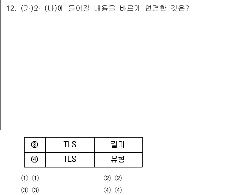 9급_지방직_공무원_정보보호론 2024년 12번 - 정답이 3번인 이유는 TLS(Transport Layer Security... 에 관한 핵심 기출문제