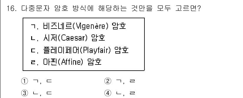 9급_지방직_공무원_정보보호론 2025년 16번 - . 비즈너 암호, 시저 암호, 플레이페어 암호는 모두 다중 문자 암호 방... 에 관한 핵심 기출문제