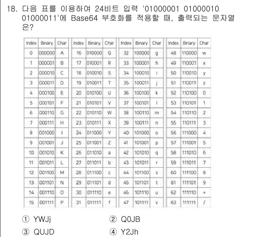 9급_지방직_공무원_정보보호론 2025년 18번 - 주어진 이진수 '0100001 01000010 01000011'을 6비트... 에 관한 핵심 기출문제