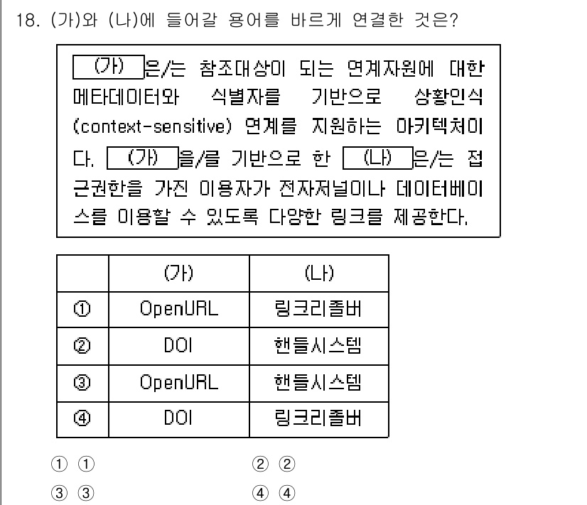 9급_지방직_공무원_정보봉사개론 2025년 18번 - 정답은 1번 OpenURL입니다. OpenURL은 사용자의 요구에 맞는 ... 에 관한 핵심 기출문제