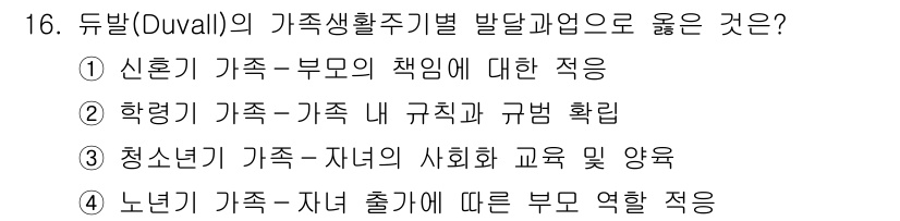9급_지방직_공무원_지역사회간호학 2025년 16번 - 듀발(Duvall)의 가족생활주기 이론에서 '신혼기 가족'은 부모의 책임... 에 관한 핵심 기출문제