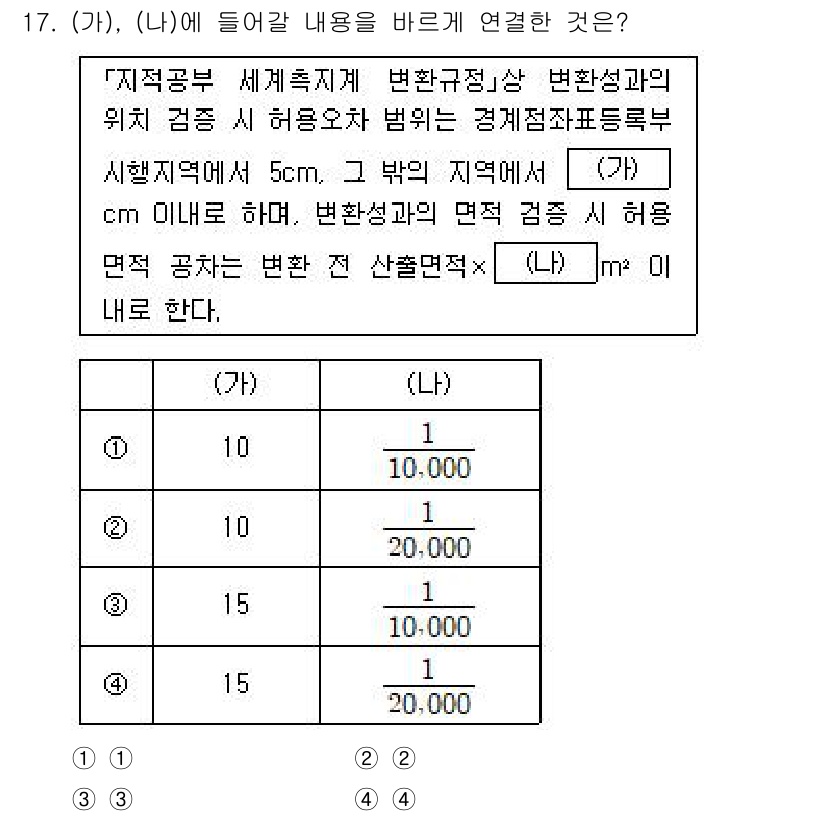 9급_지방직_공무원_지적전산학개론 2024년 17번 - . 

(가)와 (나)에서 언급된 각 변호석의 위치와 면적을 고려할 때,... 에 관한 핵심 기출문제
