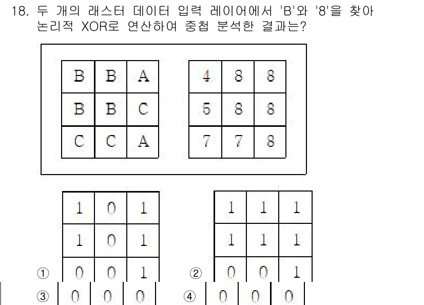 9급_지방직_공무원_지적전산학개론 2024년 18번 - 주어진 데이터에서 'B'는 이진수로 1을, '8'은 이진수로 1000을 ... 에 관한 핵심 기출문제