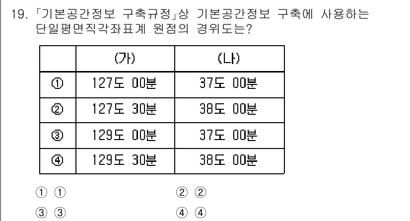 9급_지방직_공무원_지적전산학개론 2024년 19번 - '기본공간정보' 상의 단일평면직각좌표계 원점의 경위도는 127도 38분으... 에 관한 핵심 기출문제