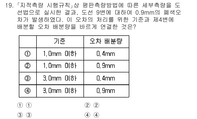 9급_지방직_공무원_지적측량 2024년 19번 - 오차 배분량인 0.4mm는 전체 눈금의 비율에 따라 결정되며, 1.0mm... 에 관한 핵심 기출문제