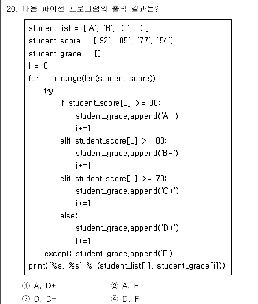 9급_지방직_공무원_컴퓨터일반 2024년 20번 - 주어진 프로그램은 학생 점수에 따라 학점을 부여하는 구조이다. `try`... 에 관한 핵심 기출문제