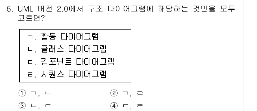 9급_지방직_공무원_컴퓨터일반 2024년 6번 - UML 버전 2.0에서 구조 다이어그램은 시스템의 정적 구조를 나타내며,... 에 관한 핵심 기출문제