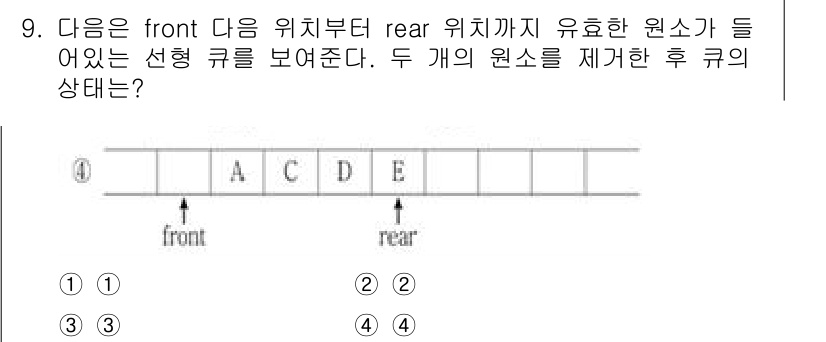 9급_지방직_공무원_컴퓨터일반 2024년 9번 - 주어진 선형 큐에서 front 다음 위치의 원소는 'B', rear 위치... 에 관한 핵심 기출문제