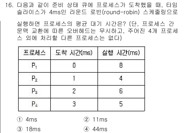 9급_지방직_공무원_컴퓨터일반 2025년 16번 - 문제에서 주어진 프레임 전송 시간과 도착 시간에 따라 프로세스가 도착할 ... 에 관한 핵심 기출문제