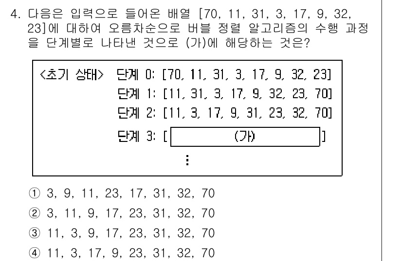 9급_지방직_공무원_컴퓨터일반 2025년 4번 - 주어진 입력 배열을 거품 정렬(bubble sort) 알고리즘으로 정렬할... 에 관한 핵심 기출문제