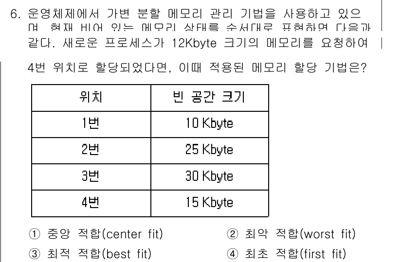 9급_지방직_공무원_컴퓨터일반 2025년 6번 - 문제는 메모리 관리 기법에서 적합한 빈 공간 크기를 선택하는 문제입니다.... 에 관한 핵심 기출문제