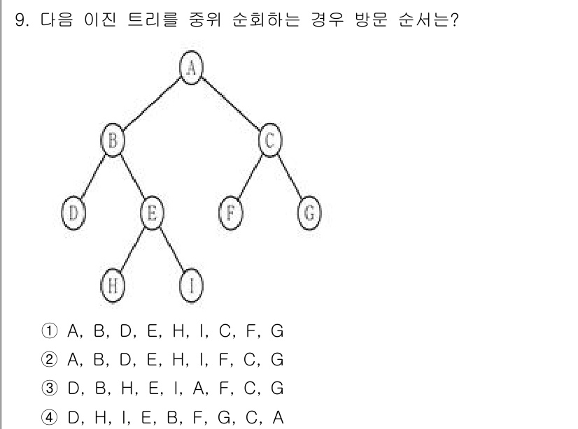 9급_지방직_공무원_컴퓨터일반 2025년 9번 - 주어진 트리에서 중위 순회를 수행하면 왼쪽 서브트리, 루트, 오른쪽 서브... 에 관한 핵심 기출문제
