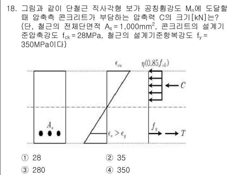 9급_지방직_공무원_토목설계 2024년 18번 - 문제에서 주어진 조건들을 바탕으로 압축력과 설계응력을 고려하여 콘크리트와... 에 관한 핵심 기출문제