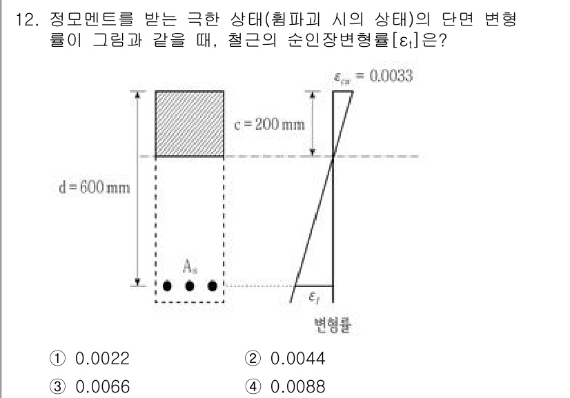 9급_지방직_공무원_토목설계 2025년 13번 - 주어진 문제에서 철근의 단면적과 콘크리트의 특성을 고려하여 기계적 성질을... 에 관한 핵심 기출문제