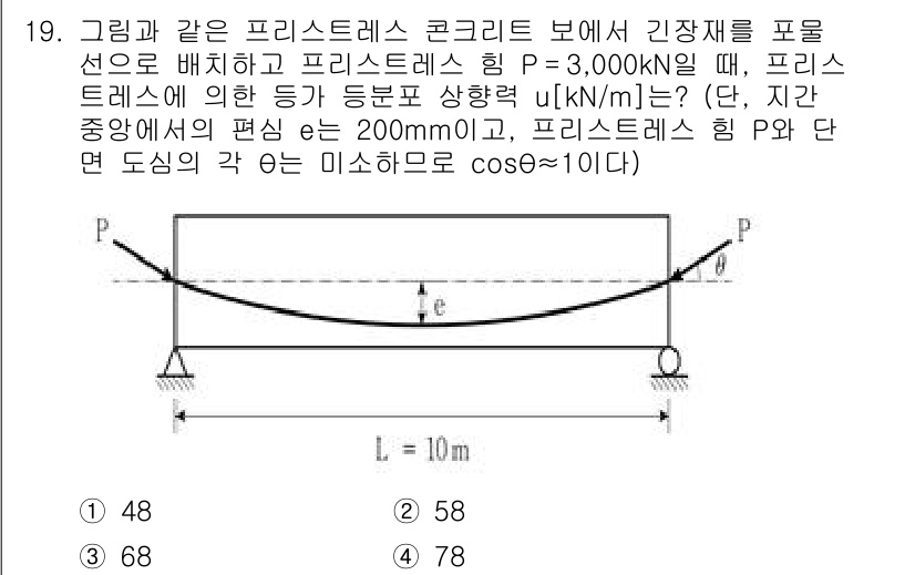 9급_지방직_공무원_토목설계 2025년 20번 - 주어진 조건에서 프리스텐레서 콘크리트의 힘과 각도를 고려할 때, 힘 P에... 에 관한 핵심 기출문제