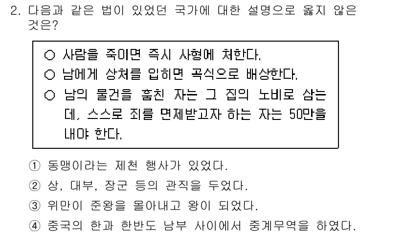 9급_지방직_공무원_한국사 2024년 2번 - . 

정답의 이유는 동맹의 제재 행사가 존재하지 않기 때문입니다. 동맹... 에 관한 핵심 기출문제