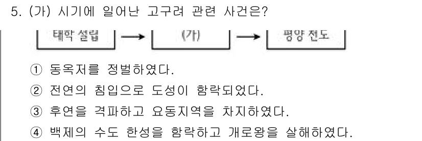 9급_지방직_공무원_한국사 2025년 5번 - 후연은 고려 말에 중국의 북쪽 지역에서 세력을 확장하며, 고려와의 경계 ... 에 관한 핵심 기출문제