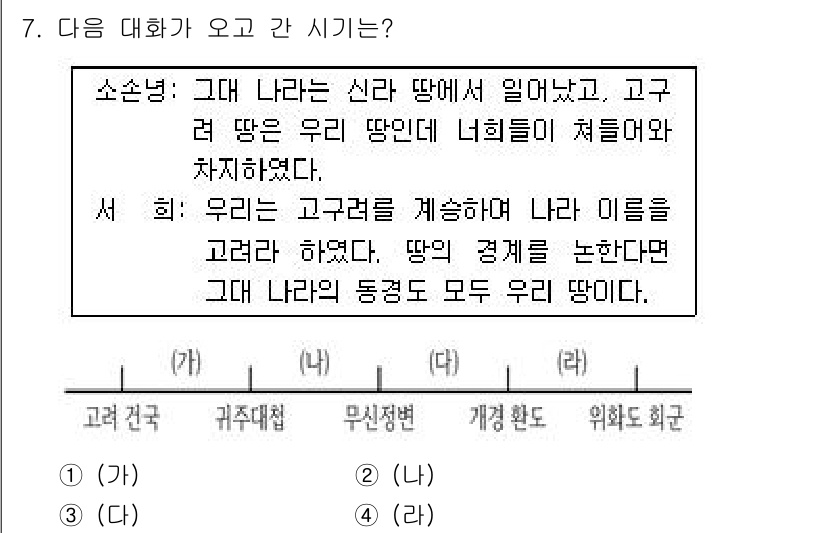 9급_지방직_공무원_한국사 2025년 7번 - 이유: 해당 대화는 고려시대의 신라와 함수 관계를 보여주고 있으며, 고구... 에 관한 핵심 기출문제