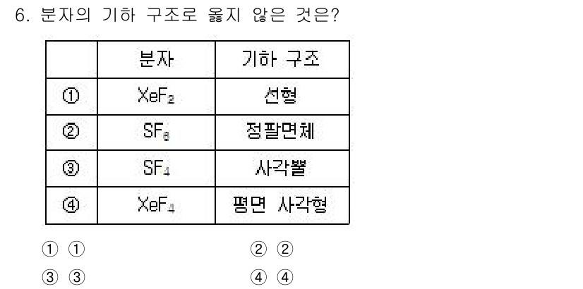 9급_지방직_공무원_화학공학일반 2025년 6번 - (SF4)

SF4는 정사면체 구조를 가지지 않고, 사각형 평면 구조와 ... 에 관한 핵심 기출문제